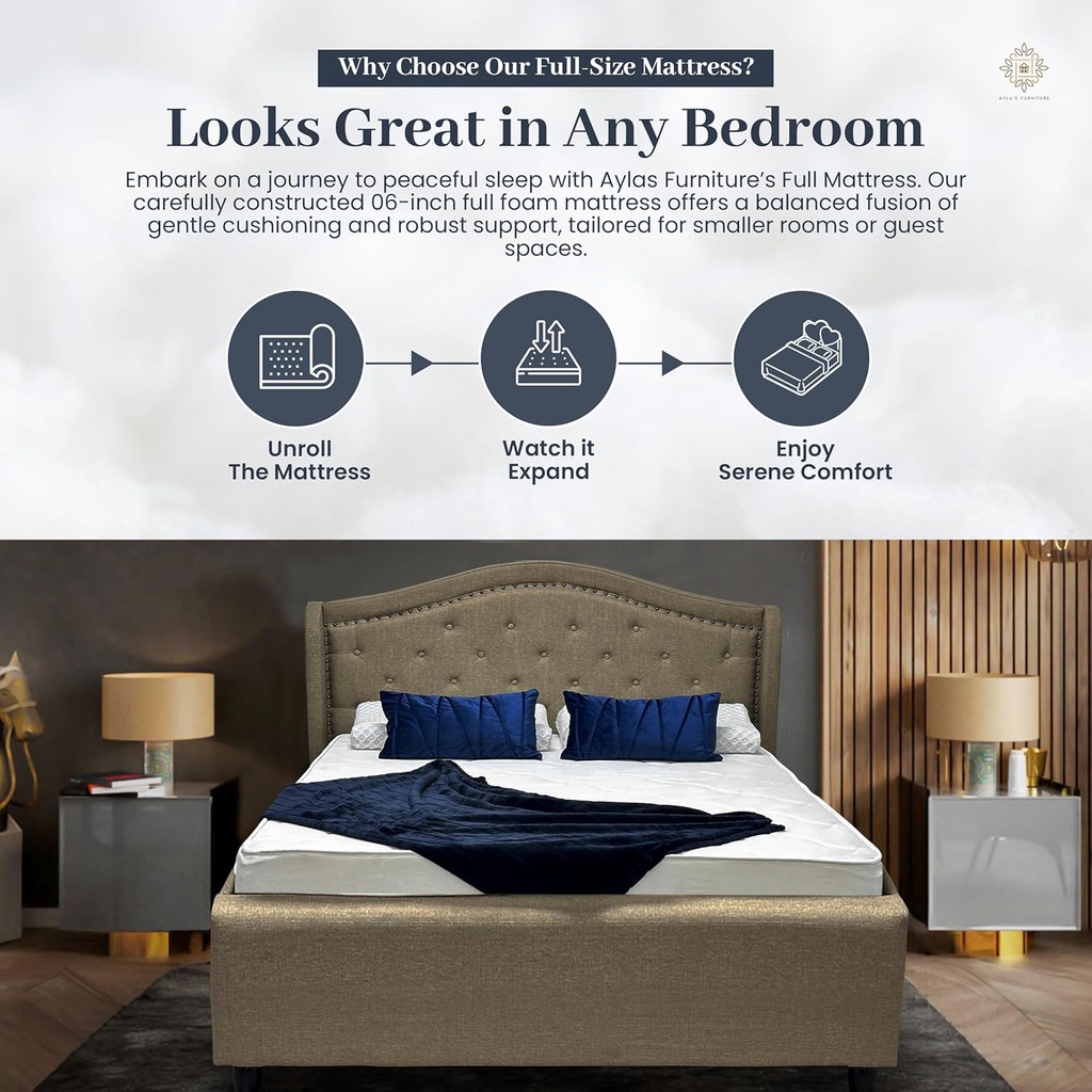 Why choose our full-size mattress infographic with three step icons.